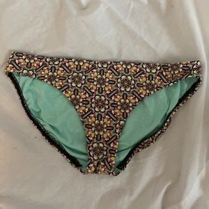 Echo bathing suit bottoms